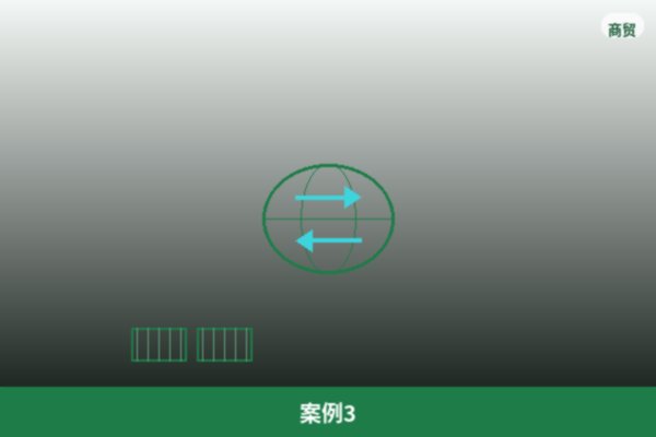 长期合作伙伴