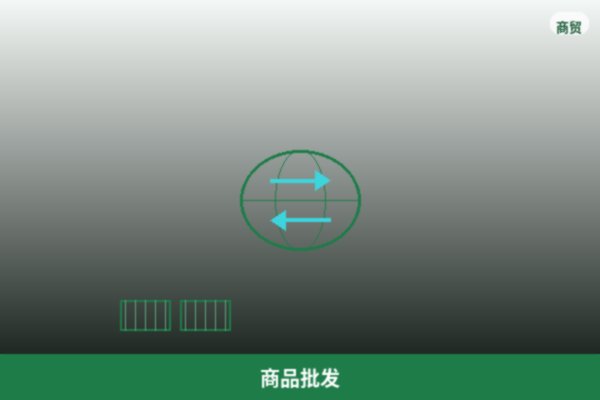 商品批发